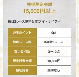 ウィンボート競艇予想無料の買い目