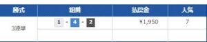 ボートレースナウ無料予想　24年7月21日デイプラン　江戸川3R