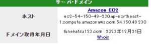 フネカツのドメイン