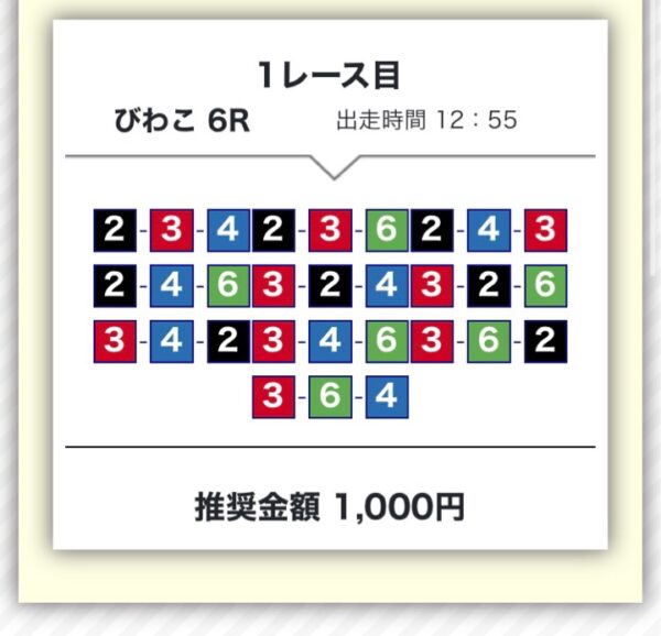 ボートタイム3日目