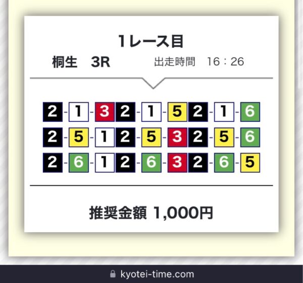 ボートタイム4日目