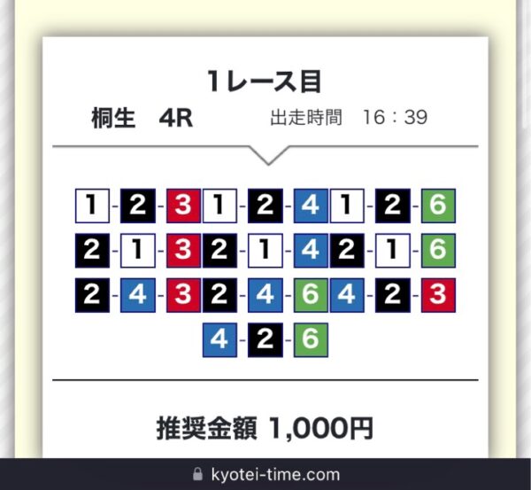 ボートタイム5日目