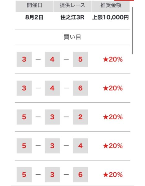 闘魂ボート無料予想