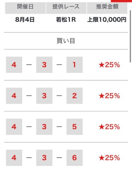 闘魂ボート無料予想