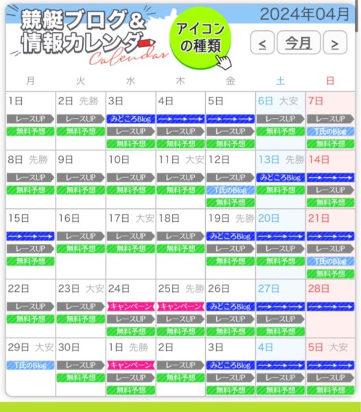 競艇ウェーブの月間計画