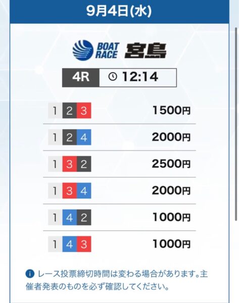 ボートレースナウのフリー予想9月