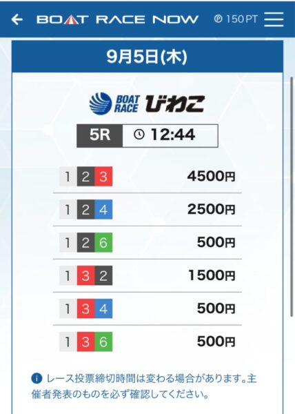 ボートレースナウのフリー予想9月