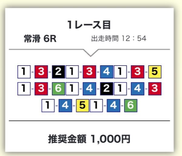 ボートタイム無料予想1日目