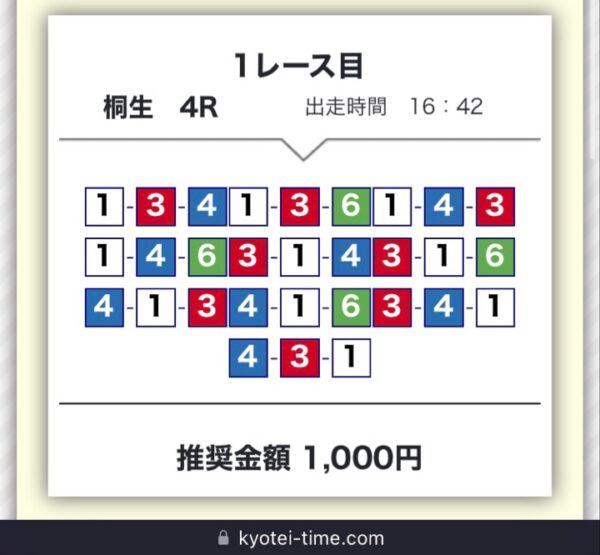 ボートタイム無料予想1日目