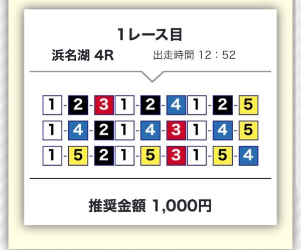 ボートタイム無料予想2日