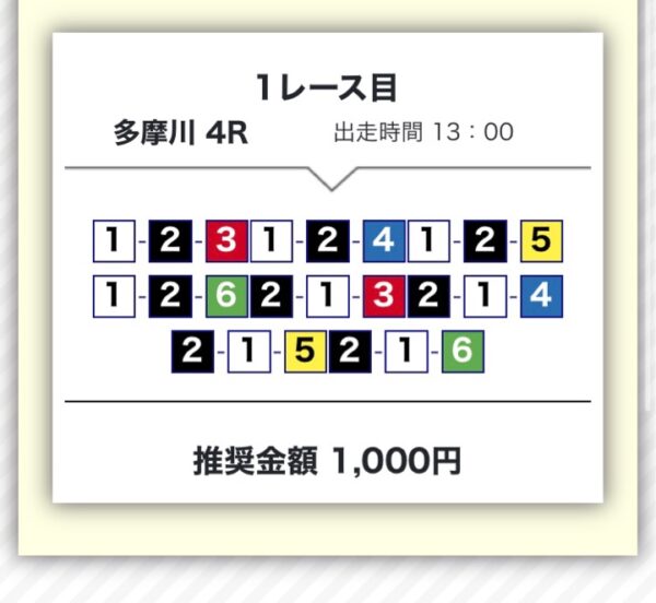 ボートタイム無料予想3日