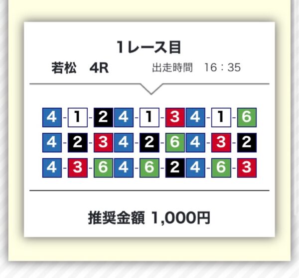 ボートタイム無料予想3日