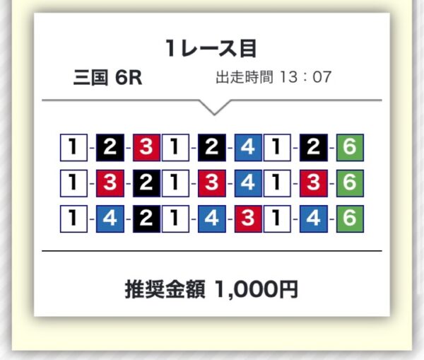 ボートタイム無料予想4日