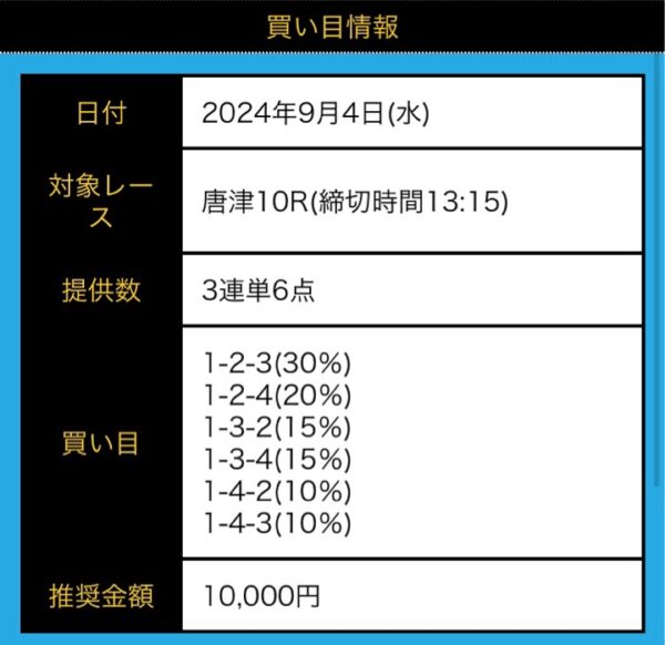 ブルーラグーン無料予想9月の買い目