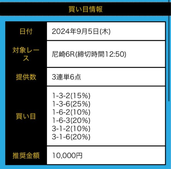 ブルーラグーン無料予想9月の買い目