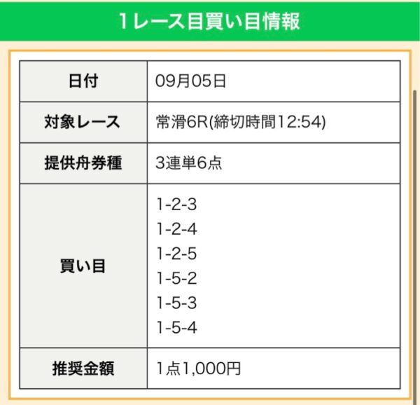 競艇ゴクラク無料買い目24年9月