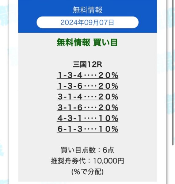 新しい競艇のリーダーズ買い目調査9月