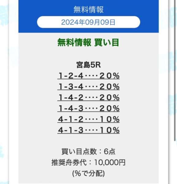 新しい競艇のリーダーズ買い目調査9月