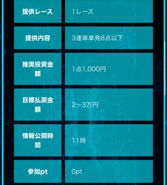 競艇ラボの無料情報9月