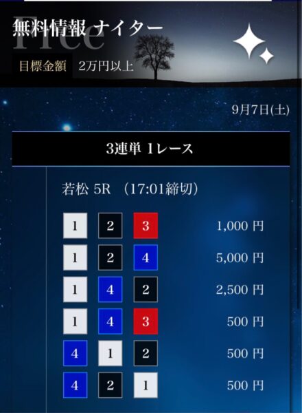 星舟の無料情報買い目調査9月