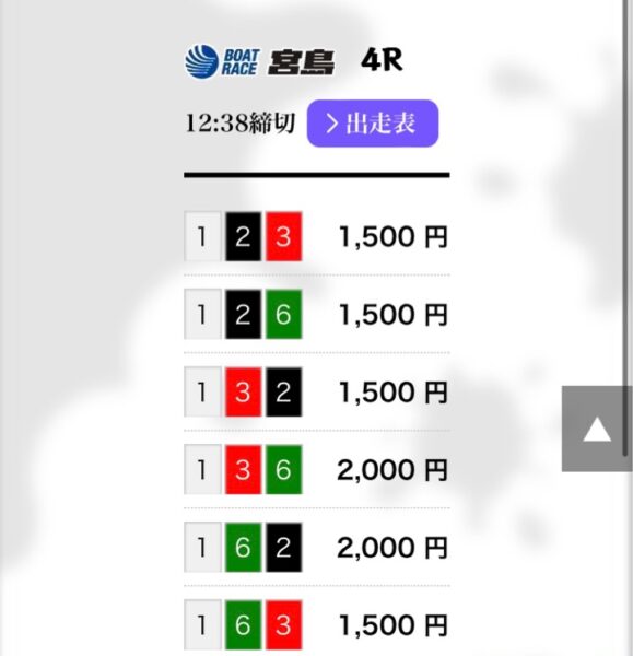 8競艇予想サイトバブルの無料情報9月