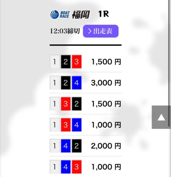 9競艇予想サイトバブルの無料情報9月