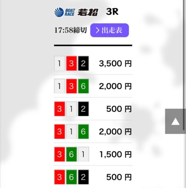 10競艇予想サイトバブルの無料情報9月