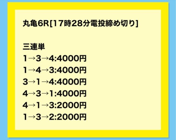 競艇サンダーバード無料買い目