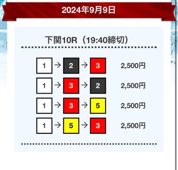 競艇予想サイトボートワンの無料情報買い目調査9月