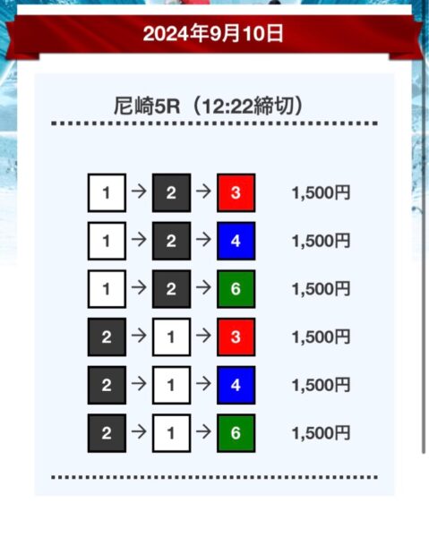 競艇予想サイトボートワンの無料情報買い目調査9月