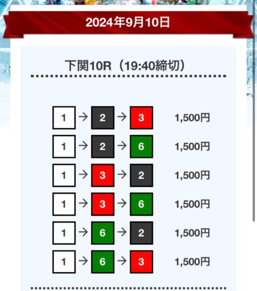 競艇予想サイトボートワンの無料情報買い目調査9月