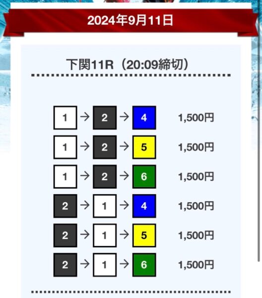 競艇予想サイトボートワンの無料情報買い目調査9月