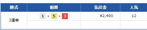 第２０回日本トーター杯