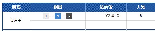 西日本スポーツ杯