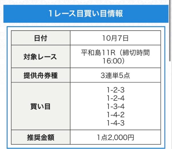 競艇予想サイトアクアマリン無料情報買い目10月