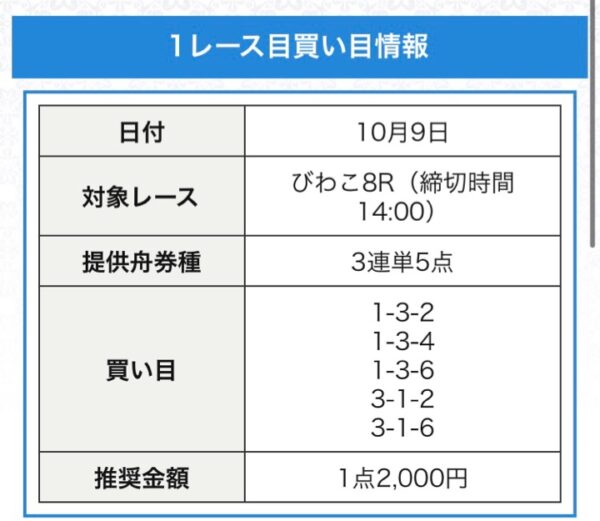 競艇予想サイトアクアマリン無料情報買い目10月