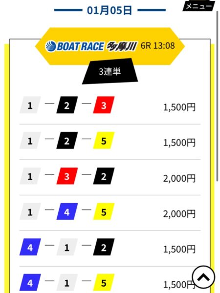 競艇レジェンド無料回目