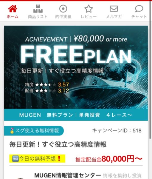 競艇予想サイトMUGEN