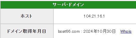 ボート６６のドメインエイジ