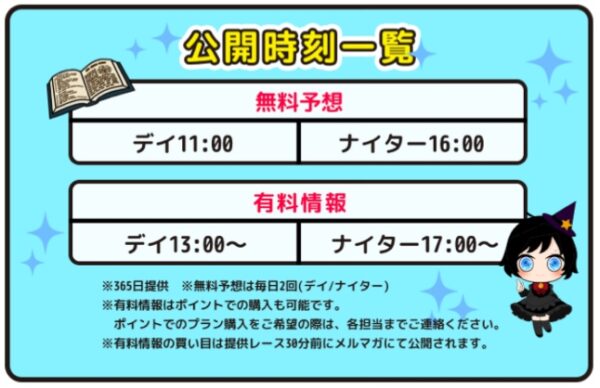 競艇マジシャンの無料情報を毎日提供