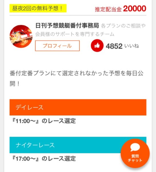 日刊競艇番付の無料予想