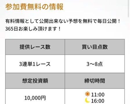 競艇アルカナの無料予想