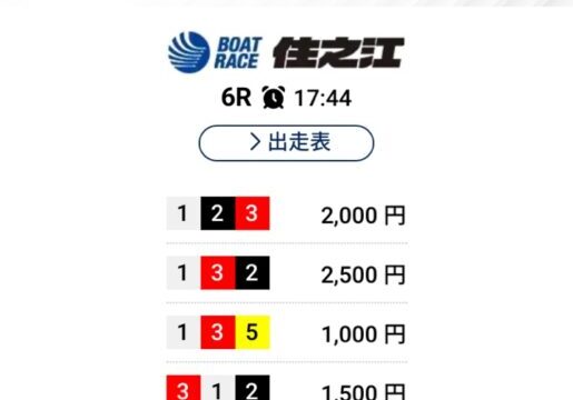 2024/04/04無料予想買い目プロ競艇ライズのナイタープラン