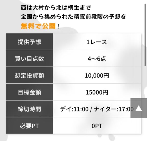 競艇予想サイト無料買い目バブル条件