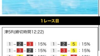 競艇モンスターデイ2024/04/06競艇予想無料買い目