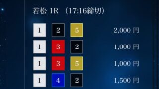 2024/04/06競艇予想無料買い目星舟ナイター