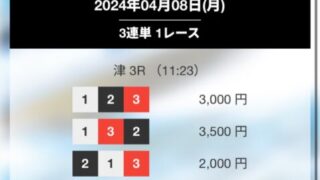 2024/04/08競艇予想サイトの買い目競艇ジェットデイレース