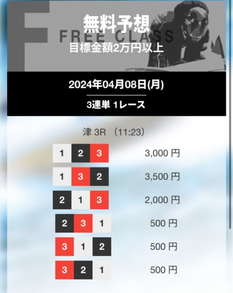 2024/04/08競艇予想サイトの買い目競艇ジェットデイレース