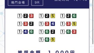 2024/04/08競艇予想サイトの買い目ボートアカデミーデイプラン