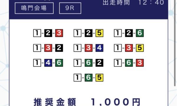 2024/04/08競艇予想サイトの買い目ボートアカデミーデイプラン